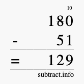 Calculate 180 minus 51 using long subtraction Calculate 180 minus 51 using long subtraction