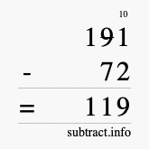 Calculate 191 minus 72 using long subtraction