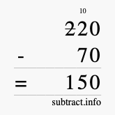 Calculate 220 minus 70 using long subtraction Calculate 220 minus 70 using long subtraction