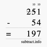 Calculate 251 minus 54 using long subtraction