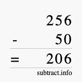 Calculate 256 minus 50 using long subtraction Calculate 256 minus 50 using long subtraction