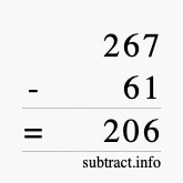 Calculate 267 minus 61 using long subtraction Calculate 267 minus 61 using long subtraction