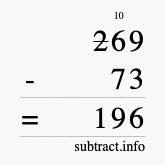 Calculate 269 minus 73 using long subtraction