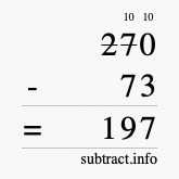 Calculate 270 minus 73 using long subtraction