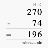 Calculate 270 minus 74 using long subtraction