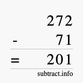 Calculate 272 minus 71 using long subtraction