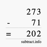 Calculate 273 minus 71 using long subtraction