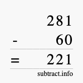 Calculate 281 minus 60 using long subtraction