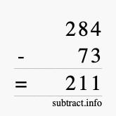 Calculate 284 minus 73 using long subtraction