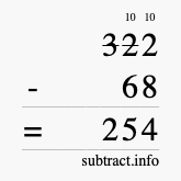 Calculate 322 minus 68 using long subtraction
