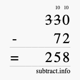 Calculate 330 minus 72 using long subtraction