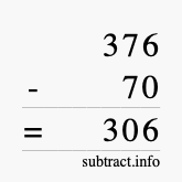 Calculate 376 minus 70 using long subtraction Calculate 376 minus 70 using long subtraction