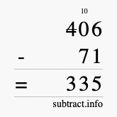 Calculate 406 minus 71 using long subtraction