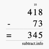 Calculate 418 minus 73 using long subtraction