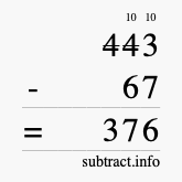 Calculate 443 minus 67 using long subtraction