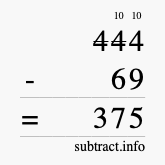 Calculate 444 minus 69 using long subtraction