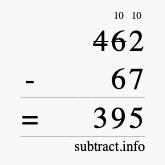 Calculate 462 minus 67 using long subtraction