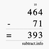 Calculate 464 minus 71 using long subtraction
