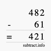 Calculate 482 minus 61 using long subtraction