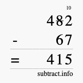 Calculate 482 minus 67 using long subtraction