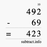 Calculate 492 minus 69 using long subtraction