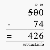 Calculate 500 minus 74 using long subtraction