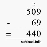 Calculate 509 minus 69 using long subtraction