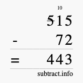 Calculate 515 minus 72 using long subtraction
