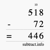 Calculate 518 minus 72 using long subtraction