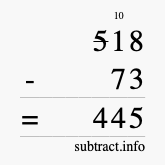 Calculate 518 minus 73 using long subtraction