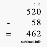 Calculate 520 minus 58 using long subtraction