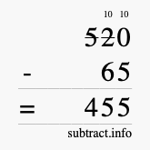 Calculate 520 minus 65 using long subtraction