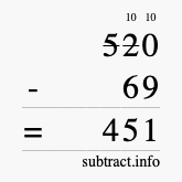 Calculate 520 minus 69 using long subtraction