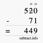 Calculate 520 minus 71 using long subtraction