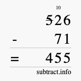 Calculate 526 minus 71 using long subtraction