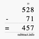 Calculate 528 minus 71 using long subtraction