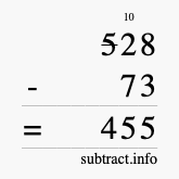Calculate 528 minus 73 using long subtraction