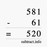 Calculate 581 minus 61 using long subtraction