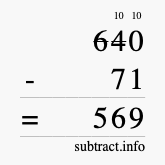 Calculate 640 minus 71 using long subtraction