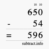Calculate 650 minus 54 using long subtraction