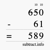 Calculate 650 minus 61 using long subtraction