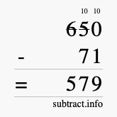 Calculate 650 minus 71 using long subtraction