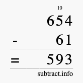 Calculate 654 minus 61 using long subtraction