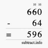 Calculate 660 minus 64 using long subtraction