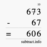 Calculate 673 minus 67 using long subtraction