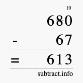 Calculate 680 minus 67 using long subtraction