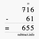Calculate 716 minus 61 using long subtraction