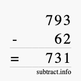 Calculate 793 minus 62 using long subtraction