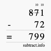 Calculate 871 minus 72 using long subtraction