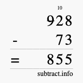 Calculate 928 minus 73 using long subtraction
